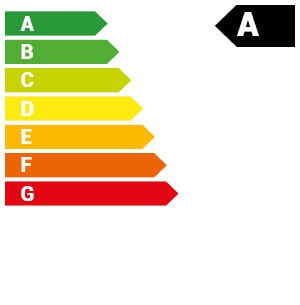 Échelle classe énergétique